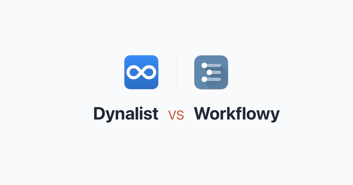 Dynalist vs Workflowy